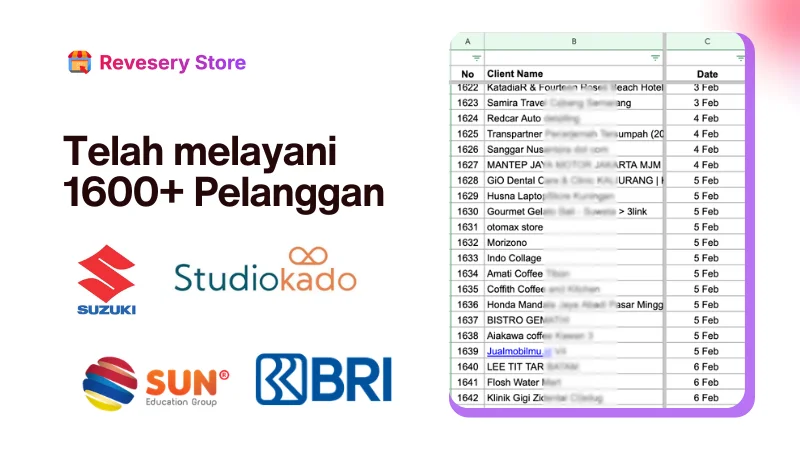 Jasa Pembuatan Website Profesional - Company Profile, Sekolah & UMKM - Image 3